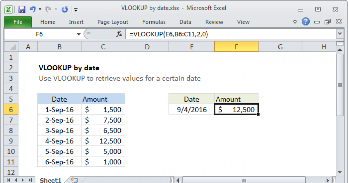 Vlookup by date excel formula exceljet